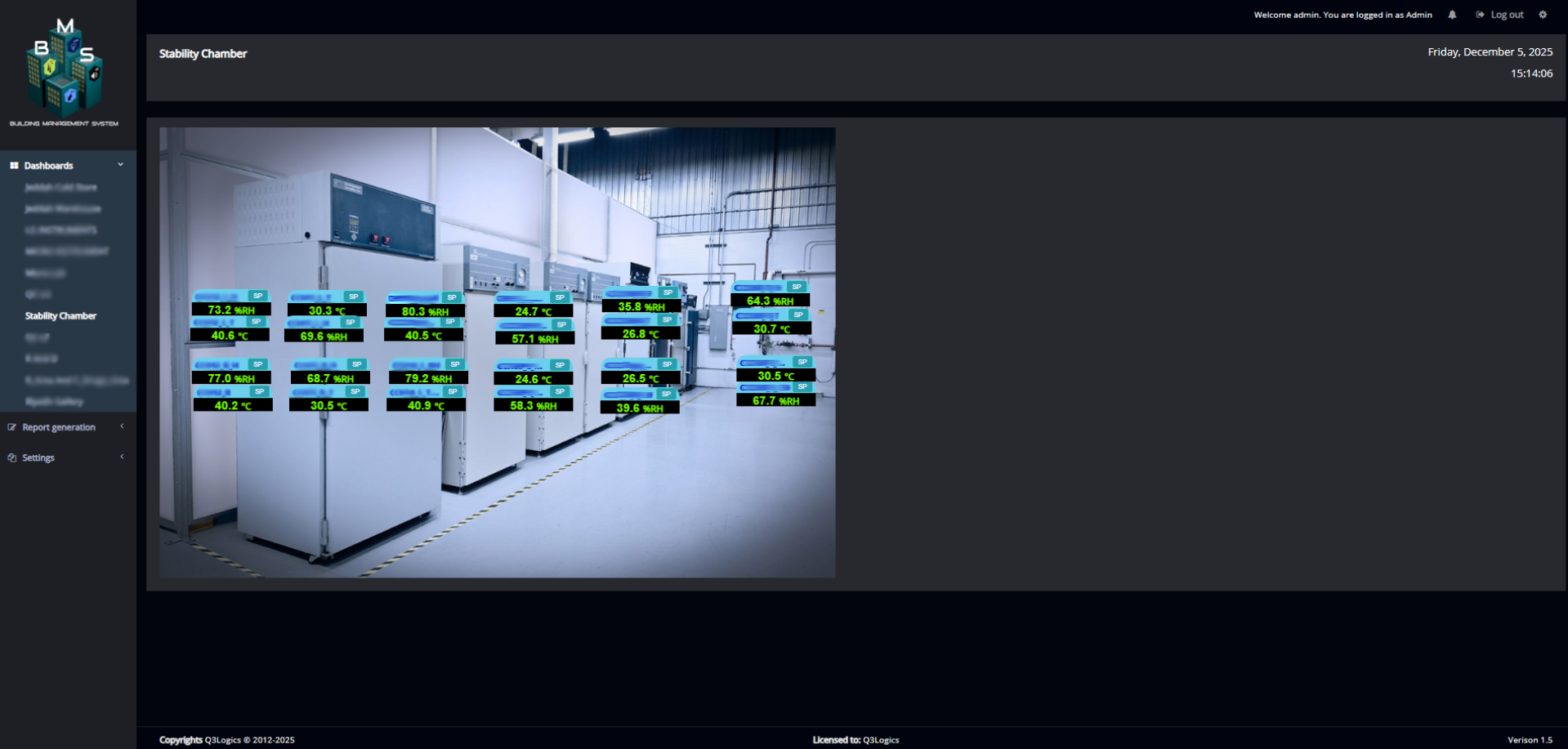 Real time Monitoring