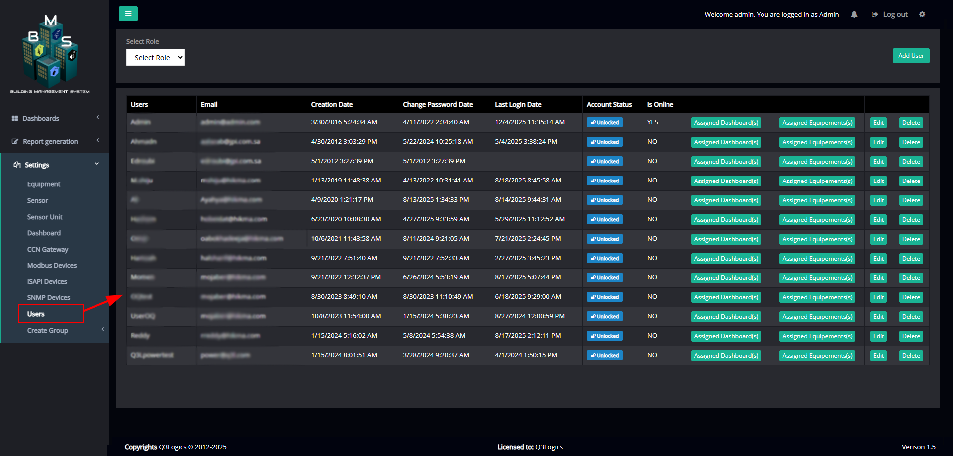 Personalized user roles